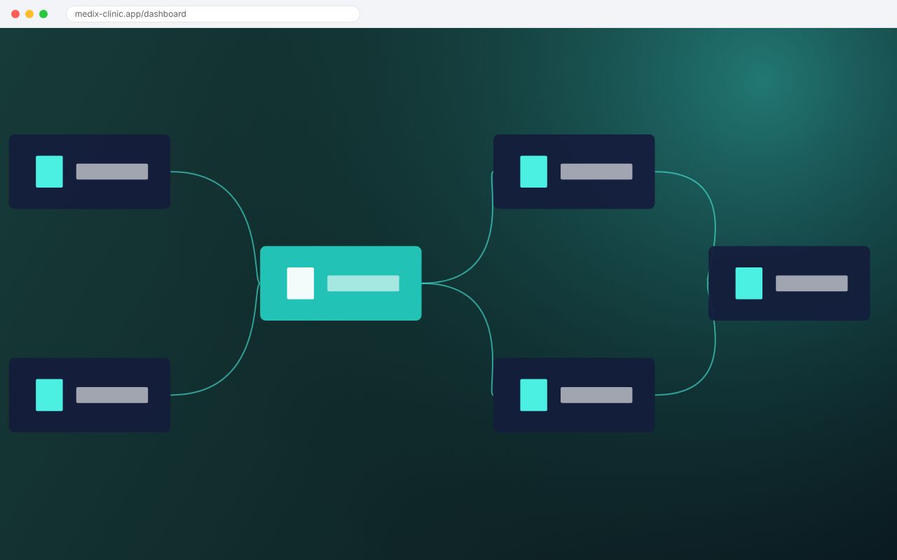 Medix Clinic · screenshot 1